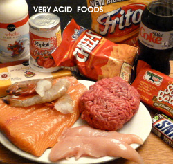 Animal products and refined foods are sure to give you an acid body condition if this is mainly what you eat.